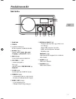 Предварительный просмотр 29 страницы Radionette RNDW13E Instruction Manual