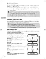 Preview for 62 page of Radionette RNDW13E Instruction Manual