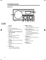 Preview for 86 page of Radionette RNDW13E Instruction Manual