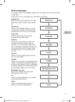 Preview for 57 page of Radionette RNPDABB13E Instruction Manual