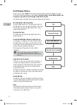 Preview for 32 page of Radionette RNSHDIB15E Instruction Manual