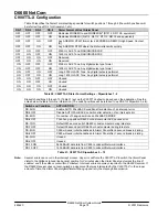 Preview for 74 page of Radionics D6600 NetCom System Manual