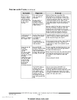 Preview for 5 page of Radionics D7000 Series Installation And Troubleshooting Quick Reference