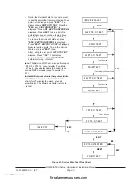 Preview for 53 page of Radionics D7000 Series Operation And Installation Manual