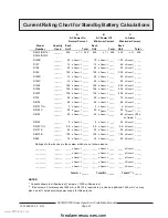 Предварительный просмотр 61 страницы Radionics D7000 Series Operation And Installation Manual