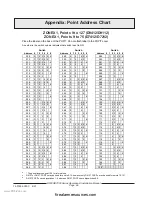 Preview for 66 page of Radionics D7000 Series Operation And Installation Manual