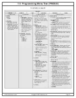 Preview for 19 page of Radionics D7024 Reference Manual