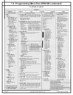 Preview for 20 page of Radionics D7024 Reference Manual