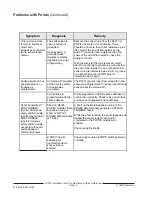 Preview for 4 page of Radionics D7212 Installation And Troubleshooting Quick Reference