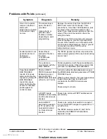 Preview for 54 page of Radionics D9124 Operation And Installation Manual