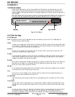 Предварительный просмотр 4 страницы Radionics K6300-CNCII User Manual