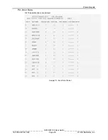 Preview for 39 page of Radionics READYKEY K1100 User Manual