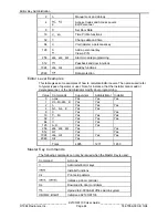 Preview for 48 page of Radionics READYKEY K1100 User Manual