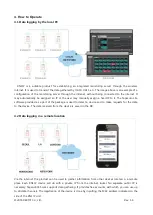 Preview for 5 page of Radionode RN172-W Manual