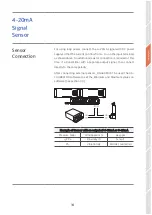 Preview for 14 page of Radionode RN400-H2EX User Manual