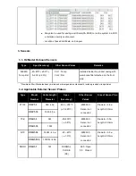 Preview for 7 page of Radionode RN400-H2PS User Manual