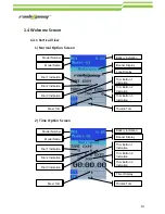 Preview for 14 page of Radiopost TS401 User Manual