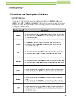 Preview for 20 page of Radiopost TS401 User Manual