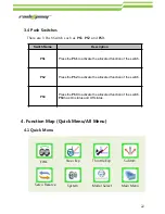 Preview for 22 page of Radiopost TS401 User Manual