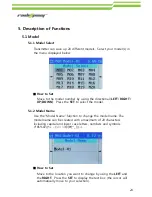 Preview for 24 page of Radiopost TS401 User Manual