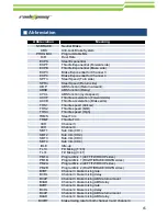 Preview for 65 page of Radiopost TS401 User Manual