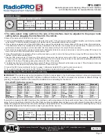 Preview for 2 page of RadioPRO RP5-GM31 Instruction Manual