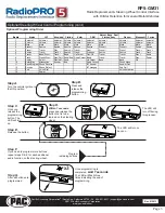 Preview for 3 page of RadioPRO RP5-GM31 Instruction Manual