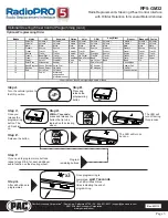 Preview for 3 page of RadioPRO RP5-GM32 Quick Start Manual