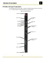 Preview for 17 page of RadiSys ATCA-4616 Reference