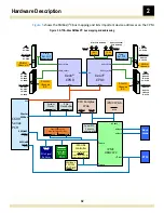 Preview for 32 page of RadiSys ATCA-4616 Reference