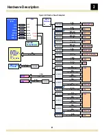 Preview for 41 page of RadiSys ATCA-4616 Reference