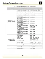 Preview for 48 page of RadiSys ATCA-4616 Reference