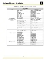 Preview for 50 page of RadiSys ATCA-4616 Reference