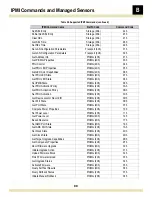 Preview for 88 page of RadiSys ATCA-4616 Reference