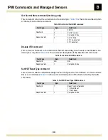 Preview for 90 page of RadiSys ATCA-4616 Reference