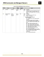 Preview for 104 page of RadiSys ATCA-4616 Reference