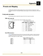 Preview for 108 page of RadiSys ATCA-4616 Reference