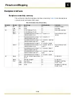 Preview for 110 page of RadiSys ATCA-4616 Reference