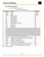 Preview for 111 page of RadiSys ATCA-4616 Reference