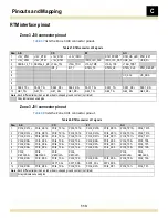 Preview for 113 page of RadiSys ATCA-4616 Reference