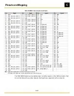 Preview for 117 page of RadiSys ATCA-4616 Reference