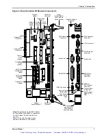 Preview for 18 page of RadiSys C1XTN02 Service Manual