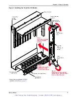 Preview for 28 page of RadiSys C1XTN02 Service Manual