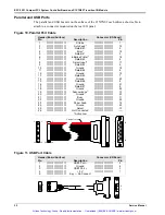 Preview for 43 page of RadiSys C1XTN02 Service Manual