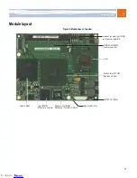 Preview for 11 page of RadiSys CE915GM Product Manual