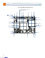 Предварительный просмотр 14 страницы RadiSys CE915GM Product Manual