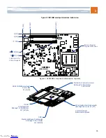 Preview for 15 page of RadiSys CE915GM Product Manual