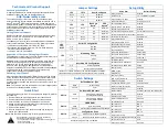 Preview for 2 page of RadiSys EPC-2102 P5000HX2 Series Quick Reference Card