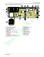 Preview for 13 page of RadiSys EPC-2102 P5000HX2 Series Service Manual