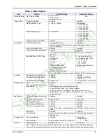 Preview for 31 page of RadiSys EPC-2102 P5000HX2 Series Service Manual